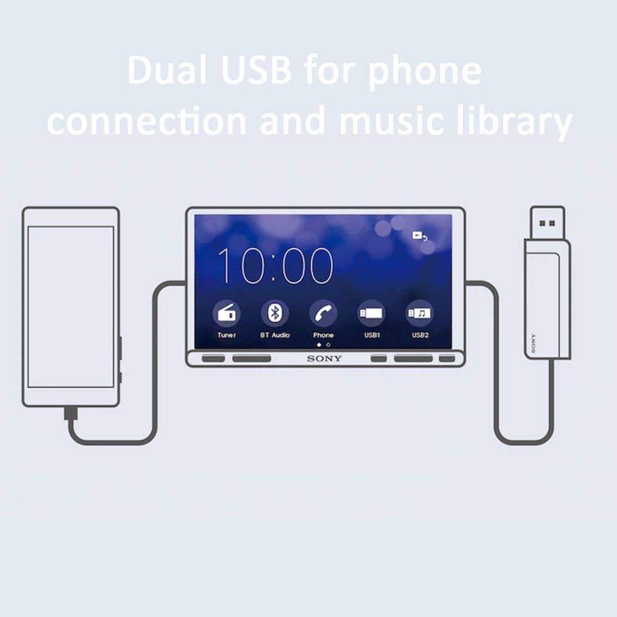 Refurbished Sony XAV-AX7000 High Power Touchscreen Receiver